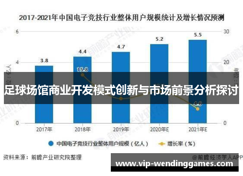足球场馆商业开发模式创新与市场前景分析探讨