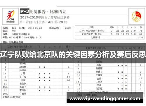 辽宁队败给北京队的关键因素分析及赛后反思