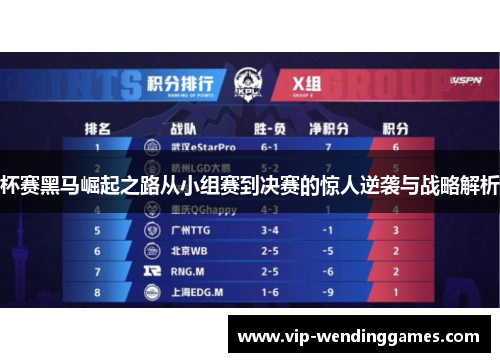 杯赛黑马崛起之路从小组赛到决赛的惊人逆袭与战略解析 杯赛黑马崛起之路从小组赛到决赛的惊人逆袭与战略解析